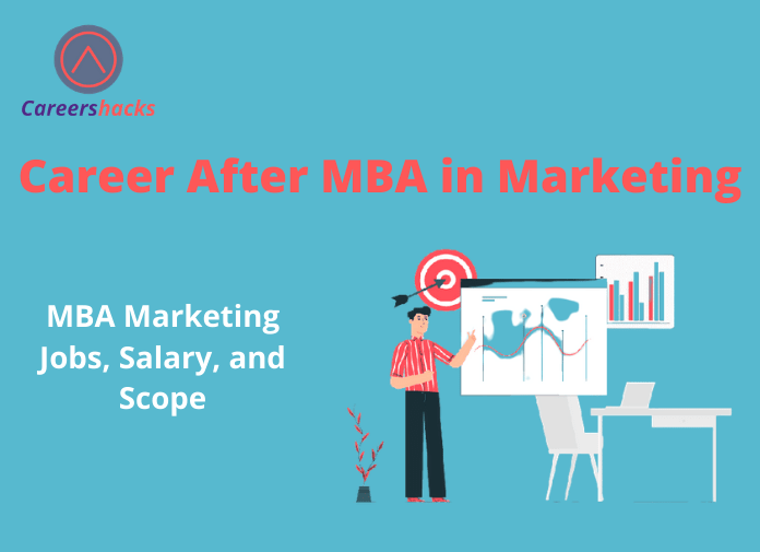 Career After MBA In Marketing MBA Marketing Jobs Salary And Scope 